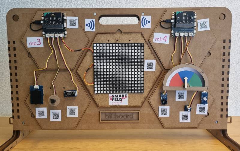  Hinterseite Bit:Board